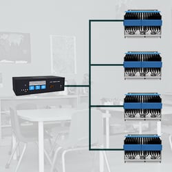 ICS and CS graphic