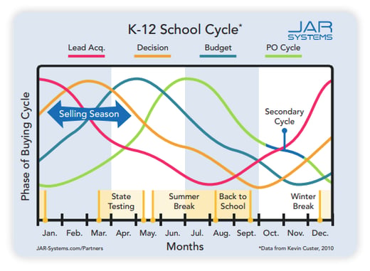 back-to-school-partner-preview