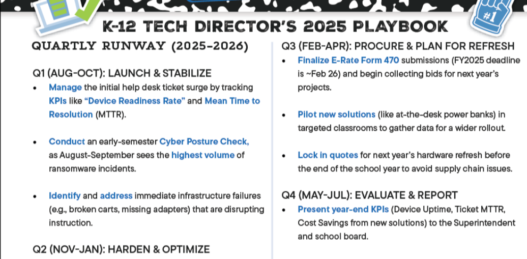 A preview image of the IT Director's Strategic Playbook.